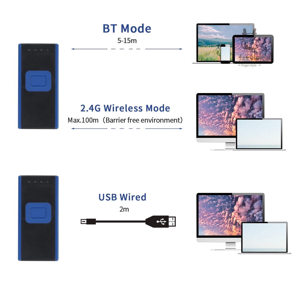 👍Máy quét mã vạch cầm tay 1D 2D QR mini 3 trong 1 không dây BT & 2.4g cho máy tính laptop