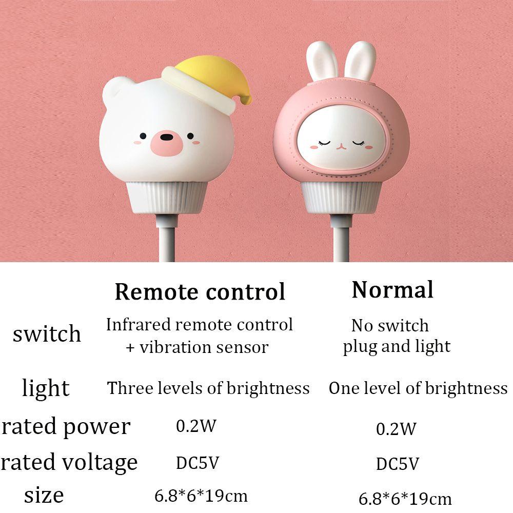 GOGOUP Đèn Ngủ Bảo Vệ Mắt Thời Trang Có Thể Sạc Lại U SB