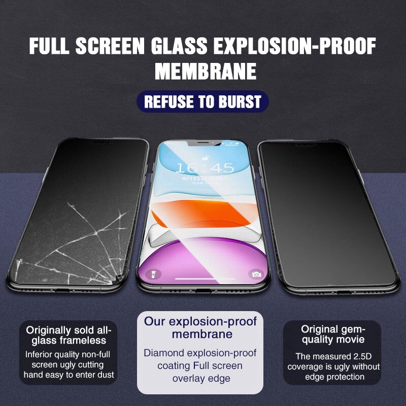 Kính Cường Lực 300D Bảo Vệ Toàn Màn Hình Cho iPhone 11 12 13 14 Pro Max 7 8 6s 14 Plus X XS Max XR