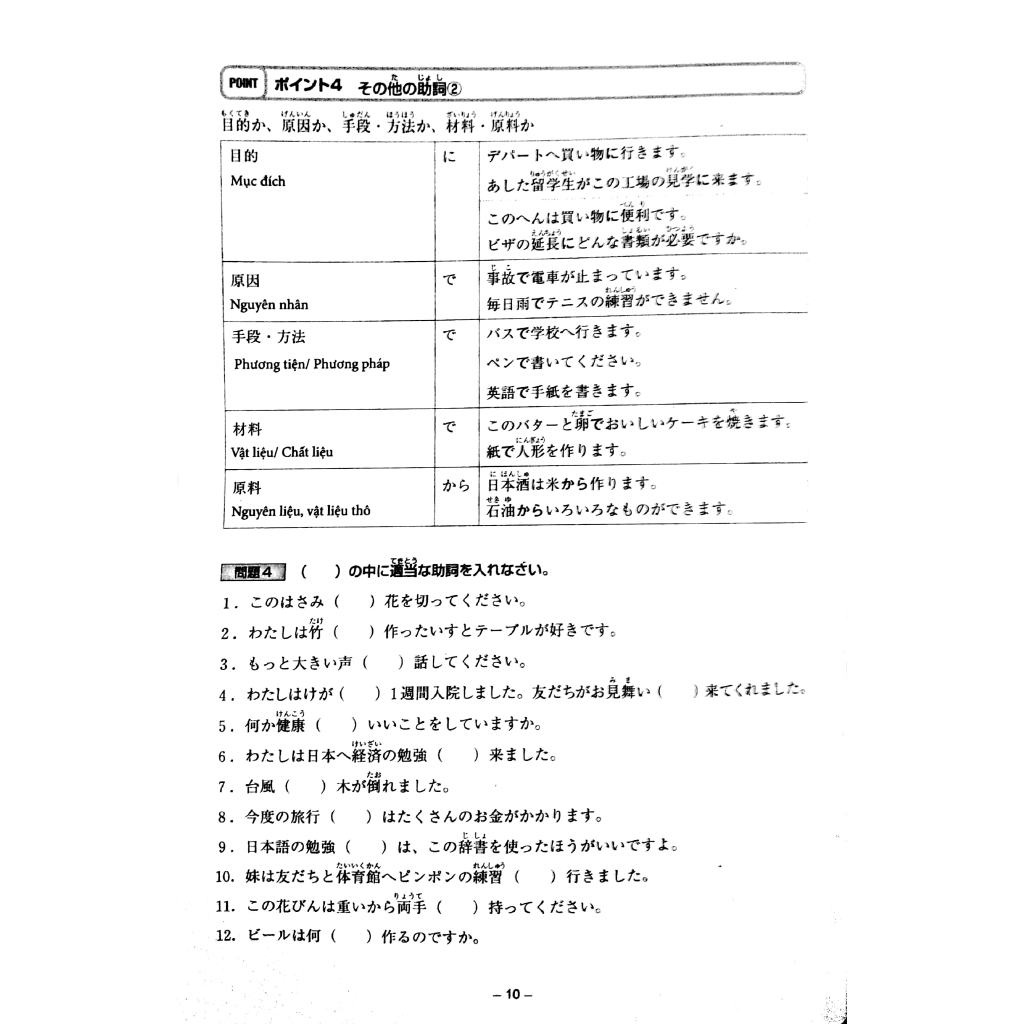 Sách - Tiếng Nhật Cho Mọi Người Trình Độ Sơ Cấp: 20 Chủ Điểm Ngữ Pháp