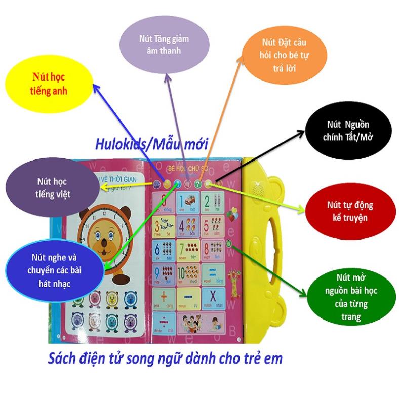 Sách Nói Điện Tử Song Ngữ Thông Minh - Giúp Bé Học Tốt Tiếng Anh, Có Tặng Kèm Pin