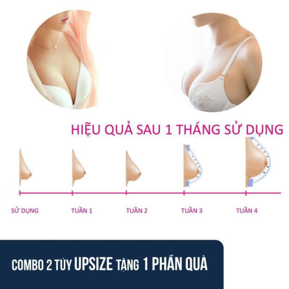 Kem nở ngực Upsize của Nga (Hiệu quả sau 7 ngày) | LIFE14  RimCollecs