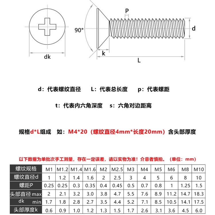 Đen Bu Lông Đầu Dẹt Mạ Kẽm 304 m2m2.5m3m4m5m6 Chuyên Dụng