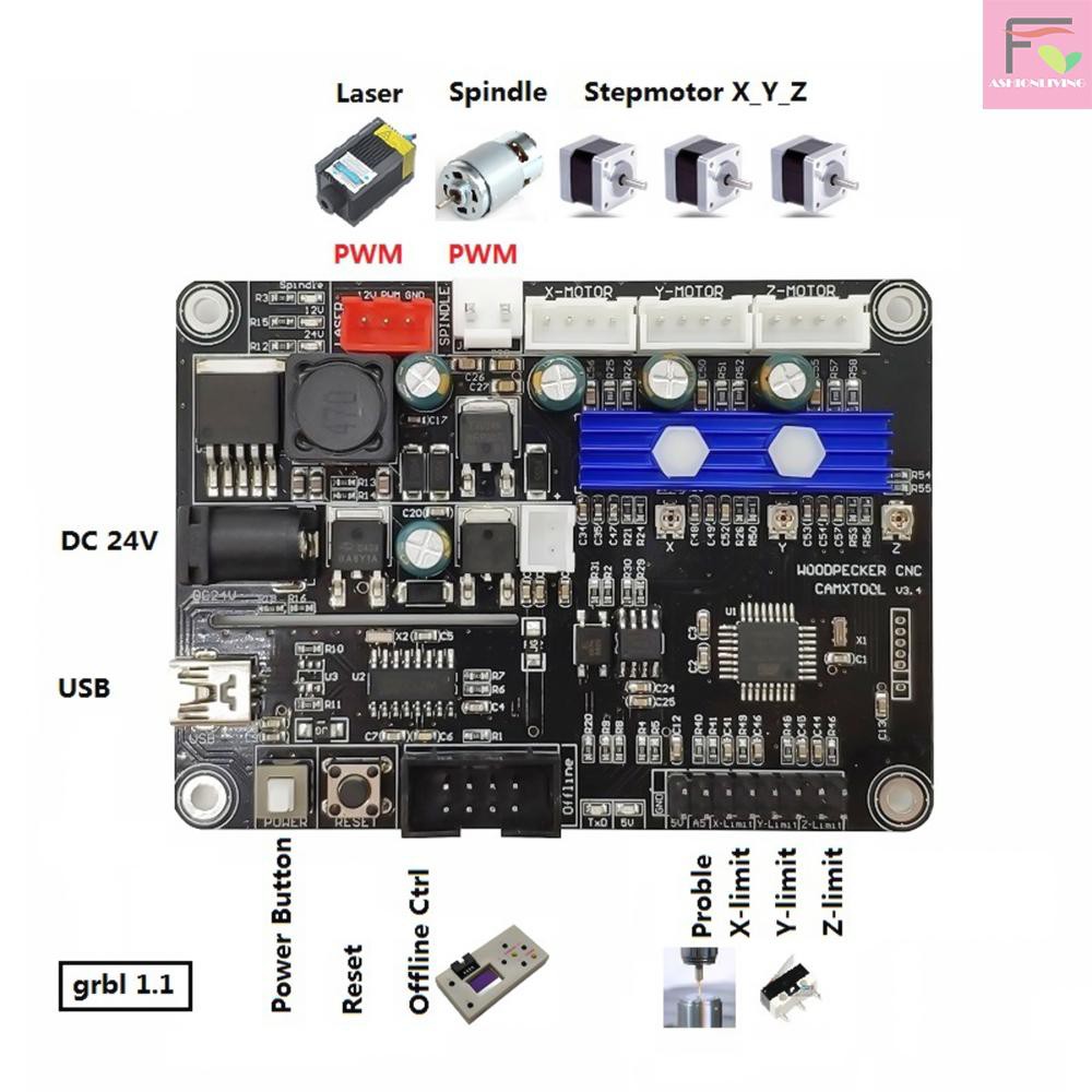 Bảng Mạch Điều Khiển Cnc F & L Grbl 3-axis Cnc