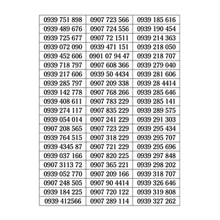 Sim số đẹp mobifone 09