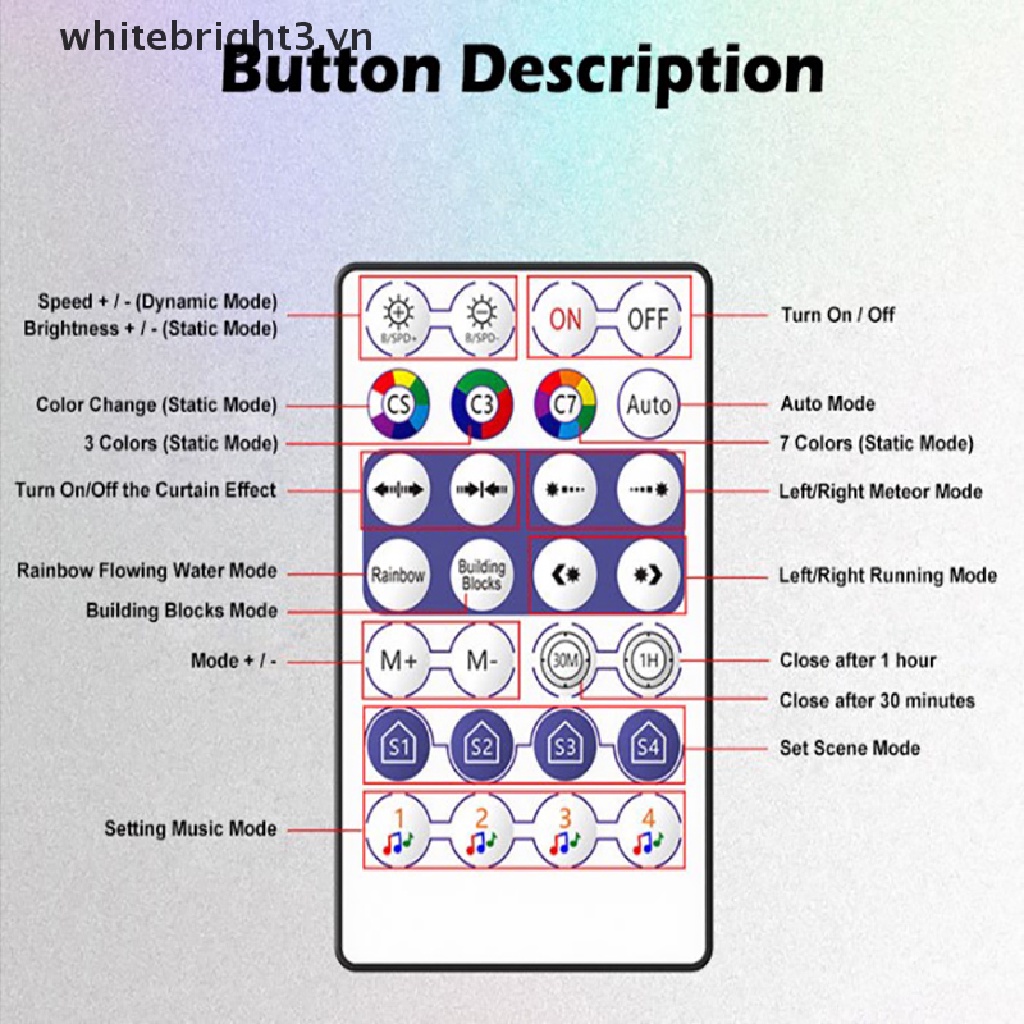 Thiết Bị Điều Khiển Từ Xa ws2812b Kết Nối bluetooth Có Đèn led