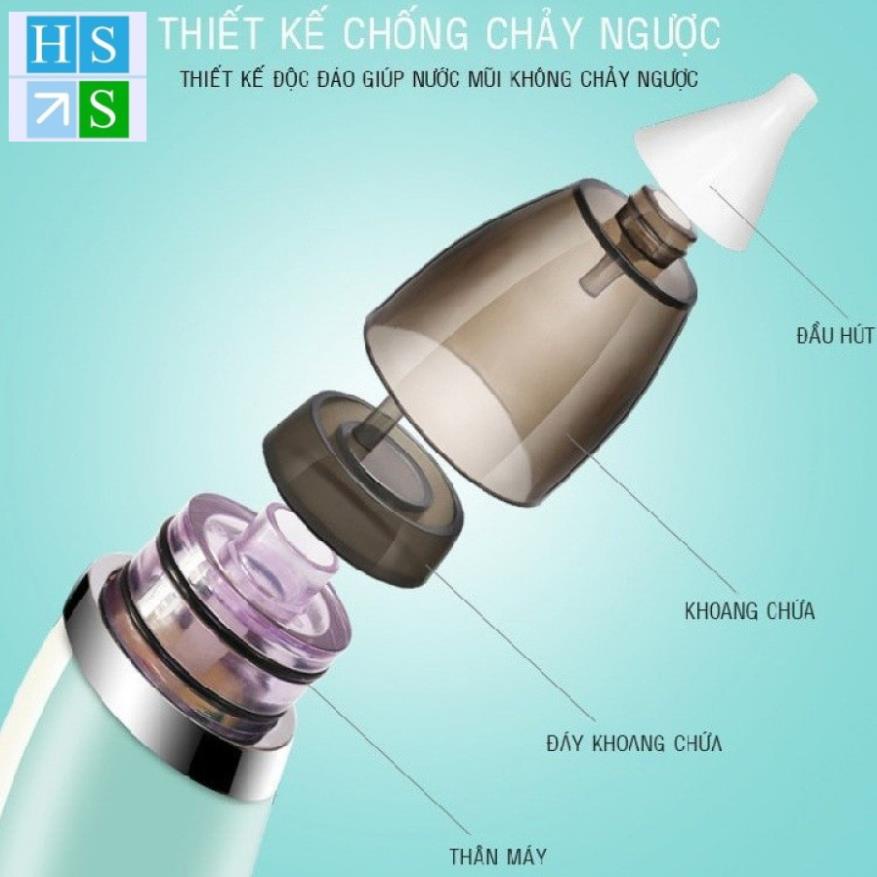 Máy hút mũi trẻ em điện tử LITTLE BEES (LB-1801) hút mũi trẻ sơ sinh tự động với đầu silicon siêu mềm, êm ái, an toàn