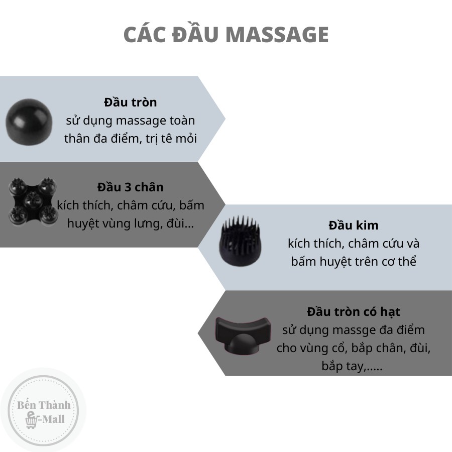 ✈️ [Freeship] MÁY MASSAGE CẦM TAY BODY MASSAGER BM608 [Màn LED hiển thị] [4 đầu massage chuyên dụng]