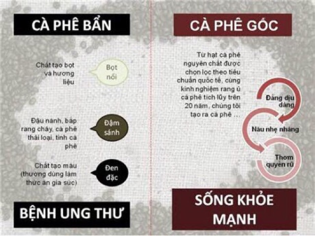 SET 500G Cà Phê Bột + 1 Phin ibox