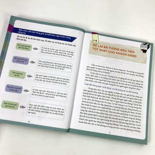 Bí Quyết Đàm Phán Để Nắm Bắt Mọi Thương Vụ