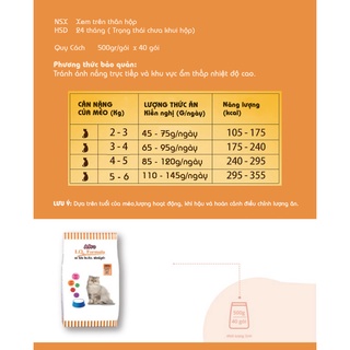 Thức ăn hạt cho mèo 500g Apro IQ Formula (thái lan)