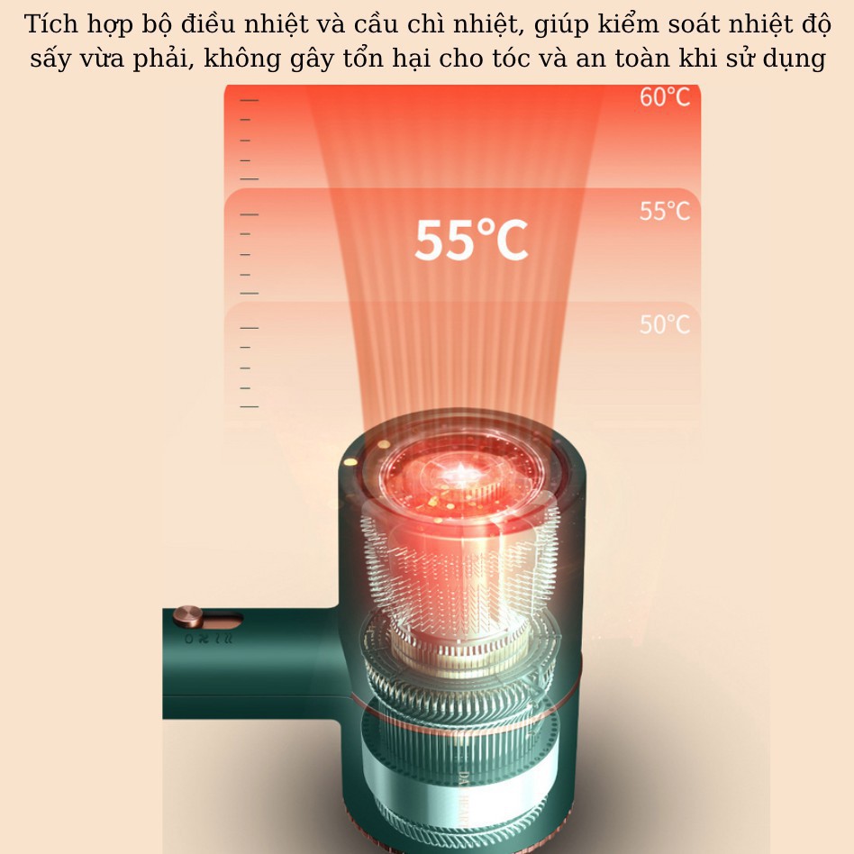 Máy Sấy Tóc Tạo Kiểu Công Suất Lớn 2200W -2 Chiều Nóng Lạnh( BH 12 Tháng)
