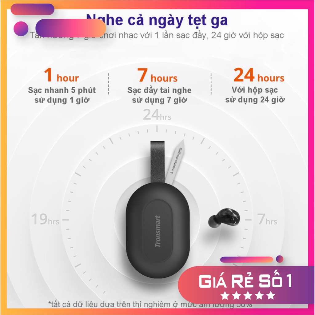 SIÊU ƯU ĐÃI ✪ CHÍNH HÃNG ✪ Tronsmart Spunky Beat | Tai nghe Bluetooth không dây 5.0 chống nước IPX5 tích hợp công nghệ h