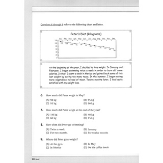 Sách - Very Easy Toeic (FN)