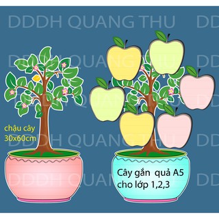 [Đồ dùng dạy học] Cây gắn quả