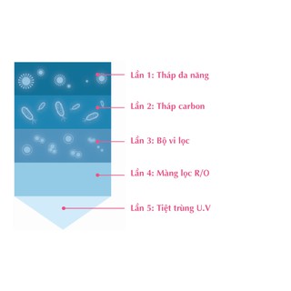 Nước rửa bình & rau quả hữu cơ k-mom hàn quốc - rửa bình kmom - ảnh sản phẩm 4