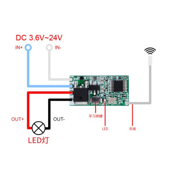 Công tắc điều khiển từ xa RF 433Mhz  3V 5V 12V 24V Mosfet 2A siêu nhỏ. Bộ công tắc Học lệnh 3 chế độ RF Không dây từ Xa