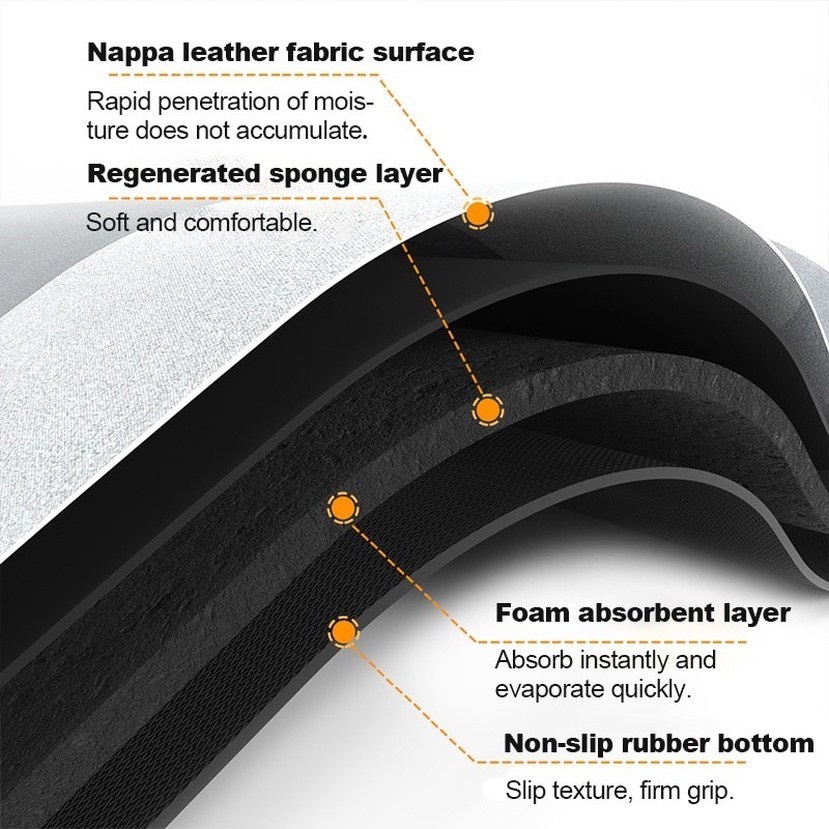 Thảm Chùi Chân Silicon Hút Nước Siêu Nhanh - Thảm Lau Chân Siêu Mềm Siêu Dày, Thấm Nước Chất Liệu Chống TrơnTrượt