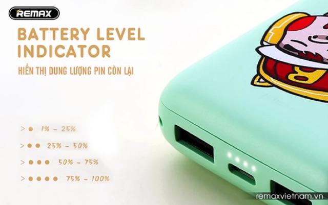 Sạc Dự Phòng Remax RPP-117 Dung lượng 10000 mAh ✓ Hình ngộ nghĩnh đáng yêu