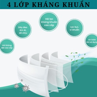 Khẩu trang chống nắng chống tia uv 4 lớp cute An Tâm người lớn Hộp 50 cái