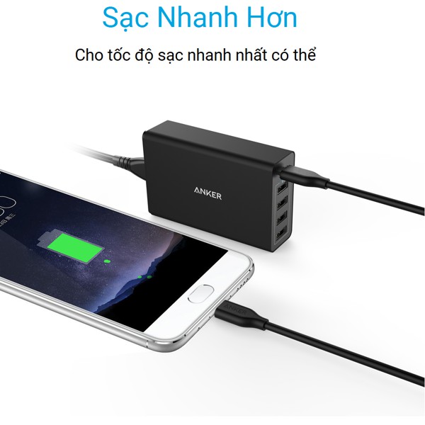 Cáp ANKER Powerline Chuyển Đổi USB-C Ra USB-C 2.0 dài 0.9m - A8181