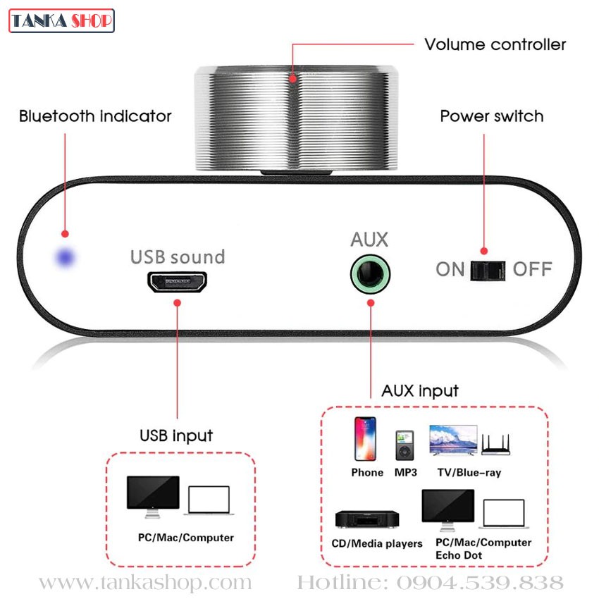 Amply bluetooth mini Nobsound NS-01G Pro 100W