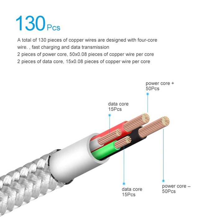 Cáp Sạc Hít Nam Châm 2.4A Elough E04 Lightning Iphone Hàng Chính Hãng Phân Phối