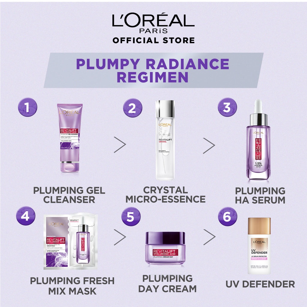 Sữa Rửa Mặt Dưỡng Ẩm Giúp Da Căng Mướt Loreal Revitalift Hyaluronic Acid Hydrating Gel-Cleanser