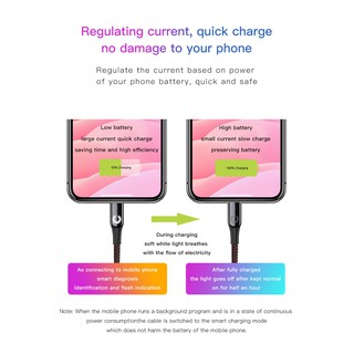 Cáp Sạc Tự Ngắt Baseus Cho iPhone từ Xs Max Đến iPhone 5
