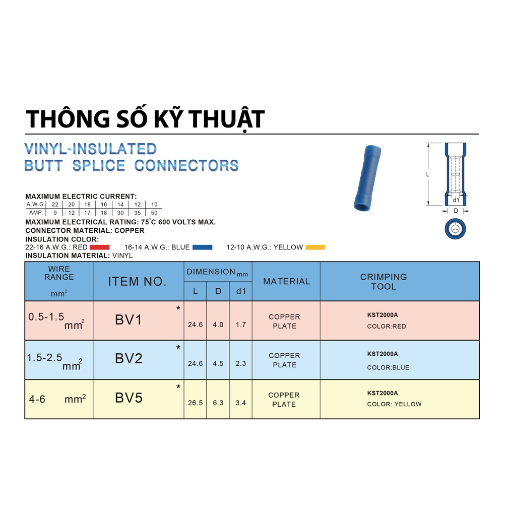 đầu cos nối bv5; cos nối bv5; đầu cosse nối bọc nhựa; đầu cốt nối hai đầu; đầu cos nối thẳng bọc nhựa; đầu cos nối 2 đầu - có nhựa 0.5-1.5mm; đầu cos nối 2 đầu - có nhựa 1.5-2.5mm; đầu cos nối 2 đầu - có nhựa 4-6mm; đầu cos nối đôi bọc nylon; đầu cos nối đôi bọc nylon 0.5-1.5mm -đỏ; đầu cos nối đôi bọc nylon 1.5-2.5mm-xanh; đầu cos nối đôi bọc nylon 4-6mm-vàng; đầu cos nối có bọc nhựa bv1; đầu cos nối có nhựa bv1; đầu cos nối 2 đầu bv1; đầu cos nối thẳng bv1; đầu cosse nối dây điện 0.5-1.5mm; đầu cốt nối dây 0.5-1.5mm2; cosse nối có nhựa cứng bv1; cosse nối bọc nhựa cứng bv1; cos nối có bọc nhựa 0.5-1.5mm; cos nối bọc nhựa cứng 0.5-1.5mm; đầu cos nối có bọc nhựa bv2; đầu cos nối có nhựa bv2; đầu cos nối 2 đầu bv2; đầu cos nối thẳng bv2; đầu cosse nối dây điện 1.5-2.5mm; đầu cốt nối dây 1.5-2.5mm2; cosse nối có nhựa cứng bv2; cosse nối bọc nhựa cứng bv2; cos nối có bọc nhựa 1.5-2.5mm; cos nối bọc nhựa cứng 1.5-2.5mm; đầu cos nối có bọc nhựa bv5; đầu cos nối có nhựa bv5; đầu cos nối 2 đầu bv5; đầu cos nối thẳng bv5; đầu cosse nối dây điện 4-6mm; đầu cốt nối dây 4-6mm2; cosse nối có nhựa cứng bv5; cosse nối bọc nhựa cứng bv5; cos nối có bọc nhựa 4-6mm; cos nối bọc nhựa cứng 4-6mm;
