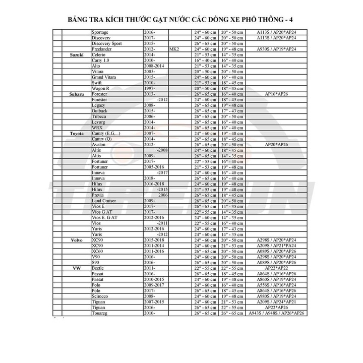 (BH 6 tháng) (Có Bảng Tra) Gạt Mưa Ba Khúc Nano Wiper Cao Cấp Siêu Bền, Siêu Sạch (Tặng Viên Sủi Rửa Kính)