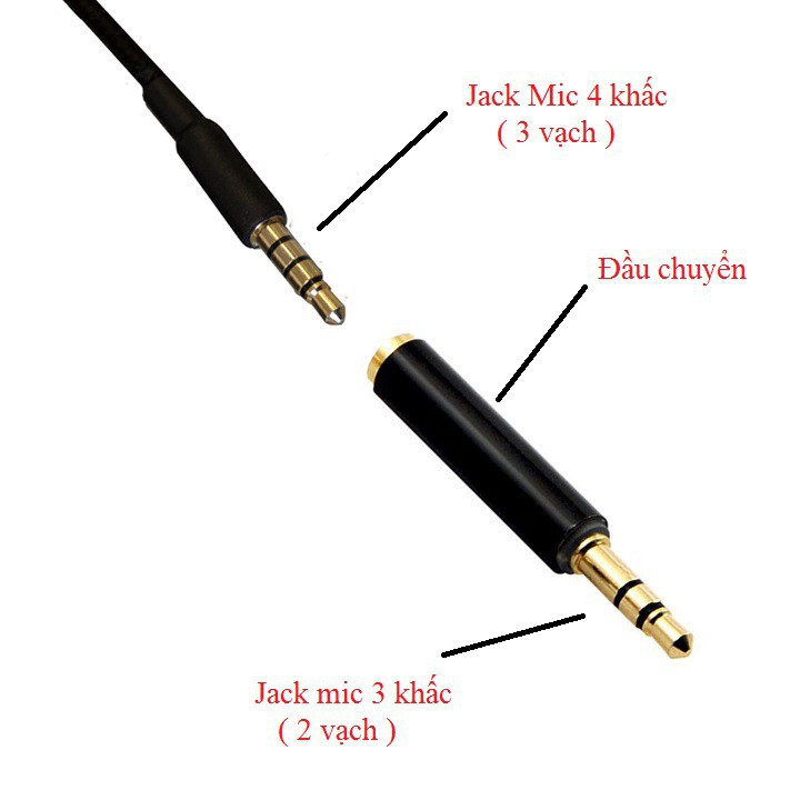 Jack chuyển đổi âm thanh 3.5mm từ 4 khấc (điện thoại) sang 3 khấc dùng cho máy tính, máy ảnh