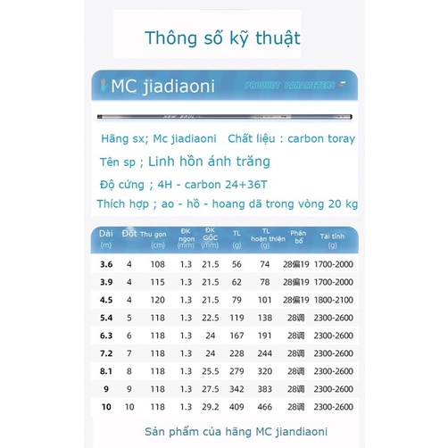 Cần câu tay chính hãng MC -Linh Hồn Ánh Trăng 4H