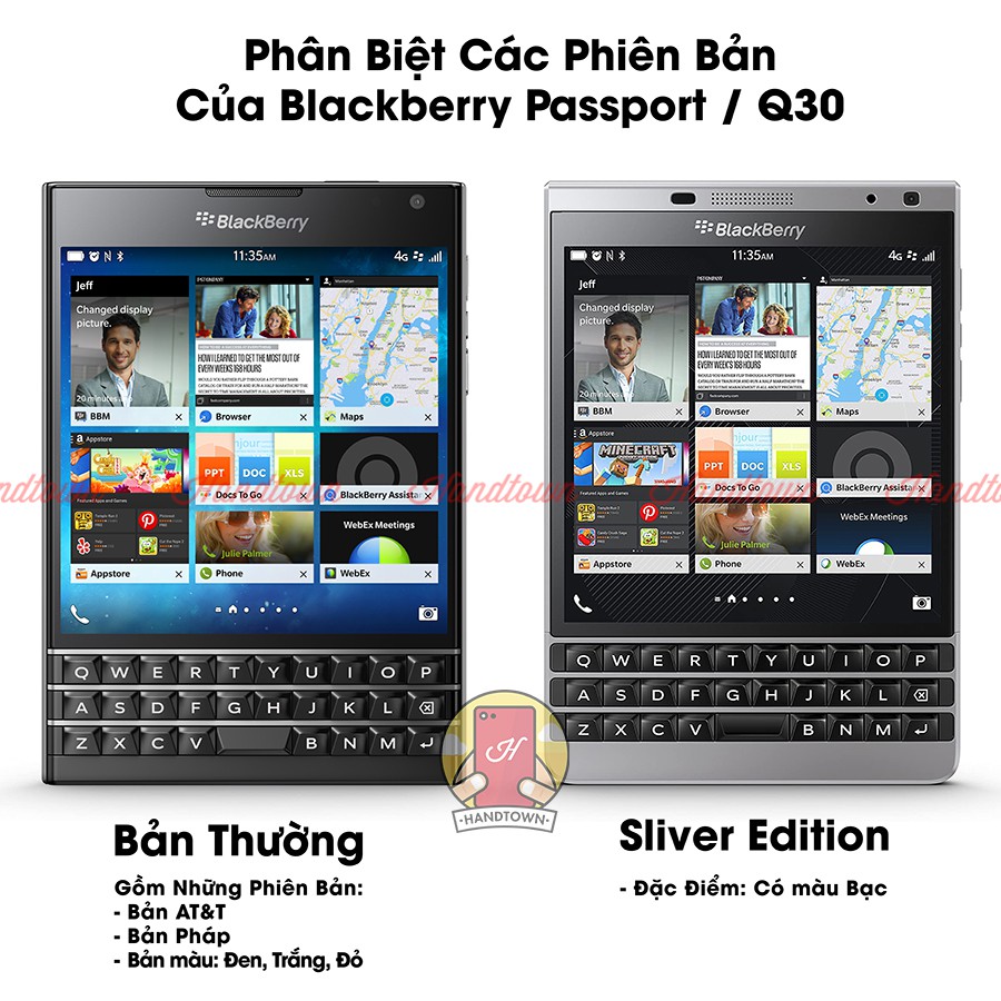 Miếng Dán Màn Hình PPF Kính Cường Lực Dẻo Blackberry Passport Black Berry Passport Sliver Edition Passport AT&amp;T Q30