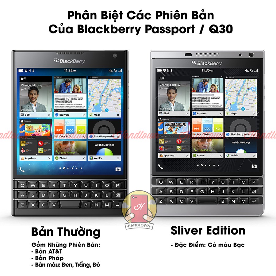 Miếng Dán Màn Hình PPF Kính Cường Lực Dẻo Blackberry Passport Black Berry Passport Sliver Edition Passport AT&T Q30