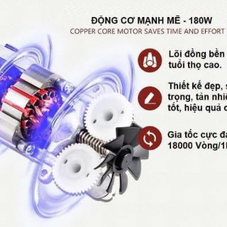 Máy đánh trứng SCARLETT