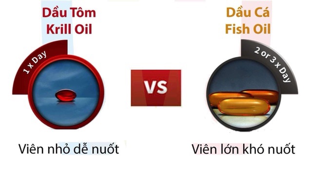 VIÊN UỐNG DẦU TÔM SCHIFF® MEGARED® SUPERIOR KRILL OIL 750mg