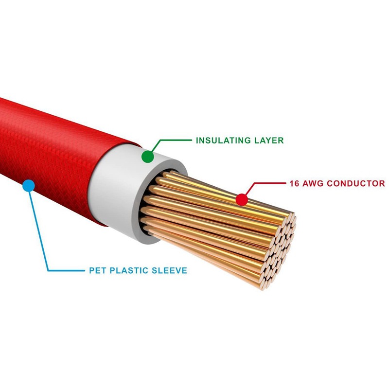 Bộ Dây Cáp Nối Dài Cho Nguồn Điện Psu,With