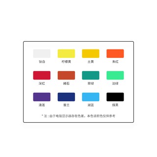 Bộ Màu Nước Tuýp Gouache BAOKE