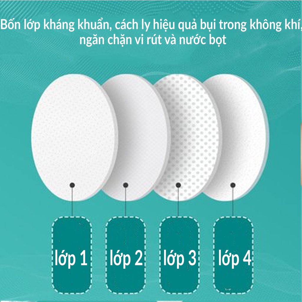 Khẩu Trang KF94 Sun Mask 4 Lớp 4D Kháng Khuẩn