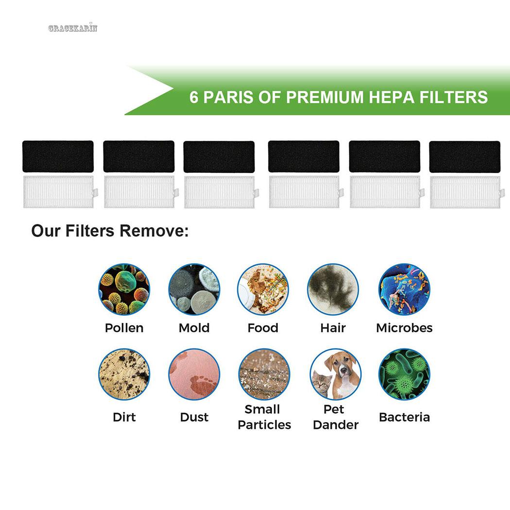 Bộ Lọc Cho Deebot 600 Deebot 601 Deebot 711 | BigBuy360 - bigbuy360.vn