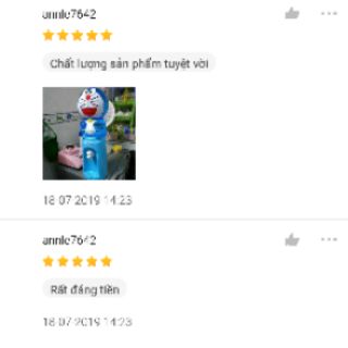 Bình nước đứng các hình kitty đáng yêu 2 lít