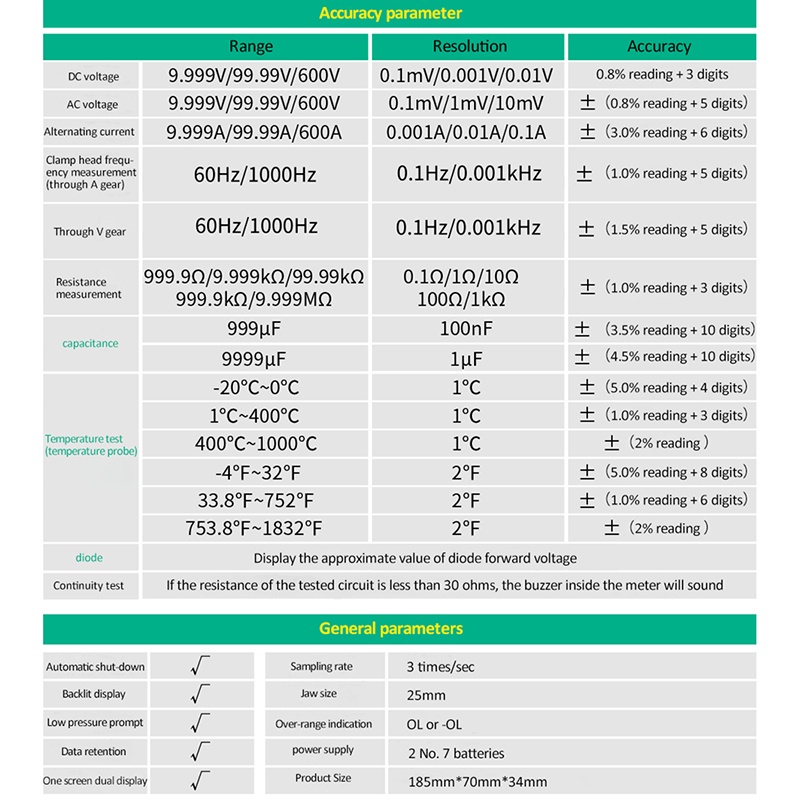 Vạn Năng Kế Kỹ Thuật Số CM83 RMS AC / DC Cao Cấp Chuyên Dụng