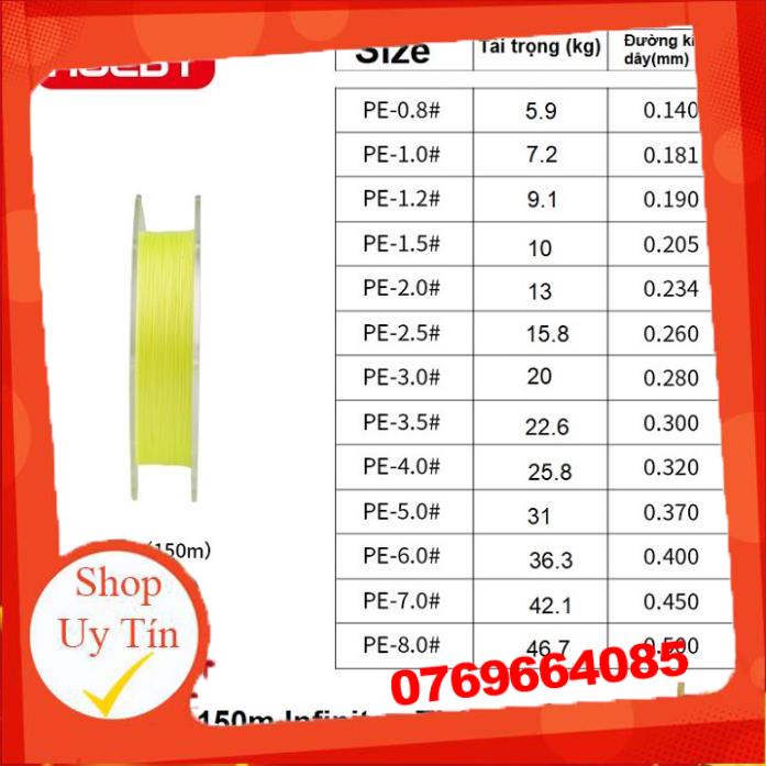 Dây Dù Câu Cá Noeby 150m,8 Lõi Lụa Đức Cao Cấp  Siêu Khỏe - Sanami Fishing Store -Đ𝗢̂̀ 𝗖𝗔̂𝗨 𝟳𝟭𝟲