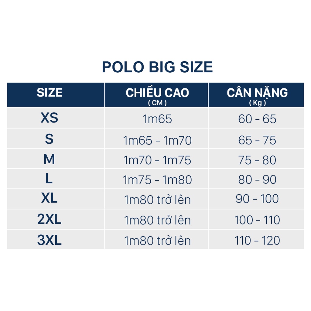 [Xem Kỹ Bảng Size] Áo Thun Polo Nam Basic, Chất Cotton Thấm Hút Mồi Hôi Tốt, Hàng VNXK Xuất Dư Xịn | BigBuy360 - bigbuy360.vn