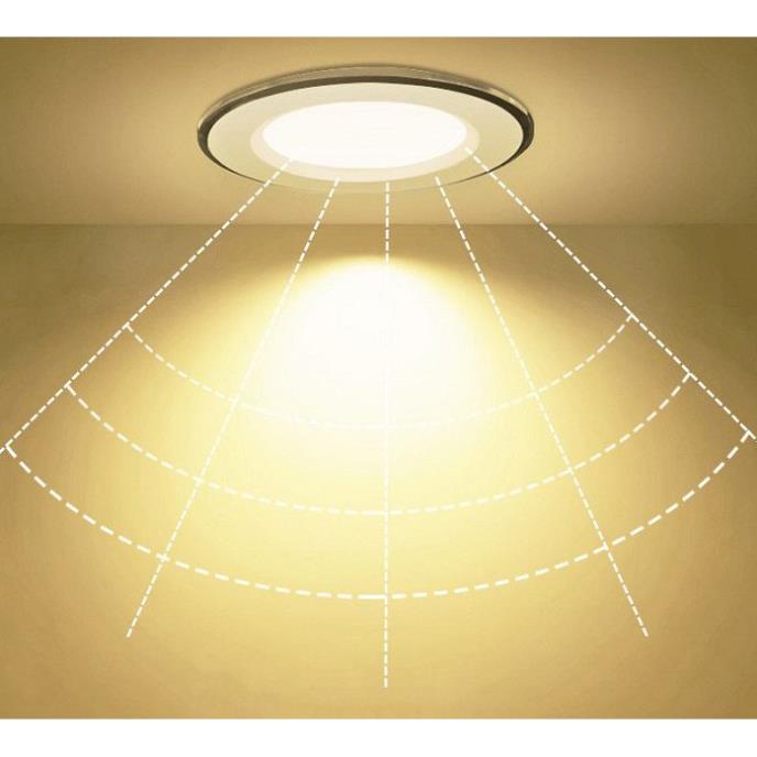 Bộ 2 Đèn LED âm trần đổi màu 5w, đèn trang trí phòng ngủ giá rẻ, chất lượng