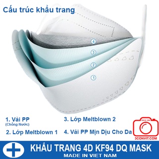 Túi 10 chiếc khẩu Trang 4 Lớp 4D KF94