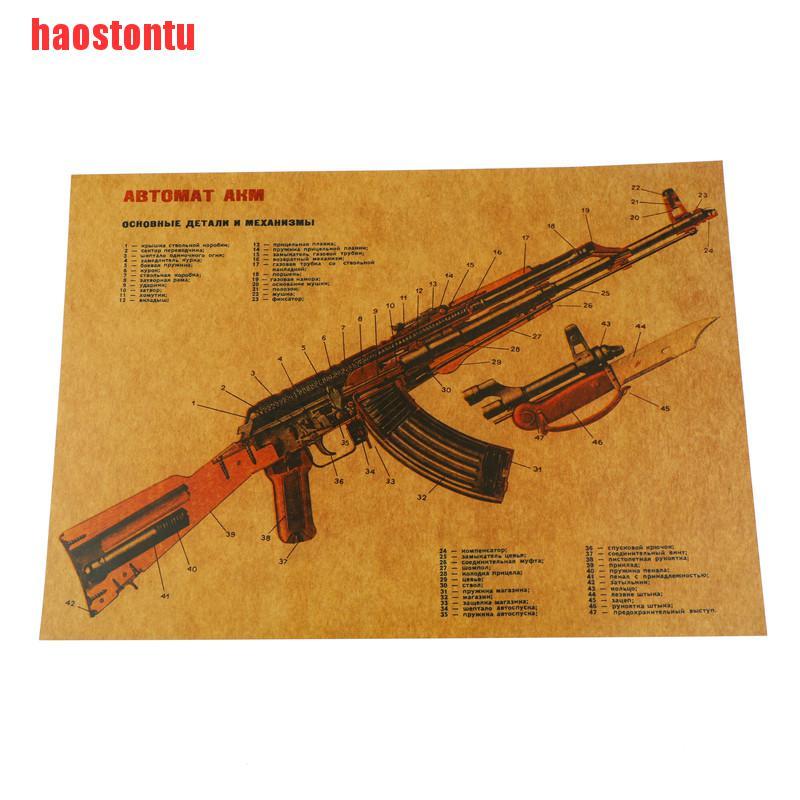 Sticker Dán Tường Hình Cấu Tạo Súng Ak-47