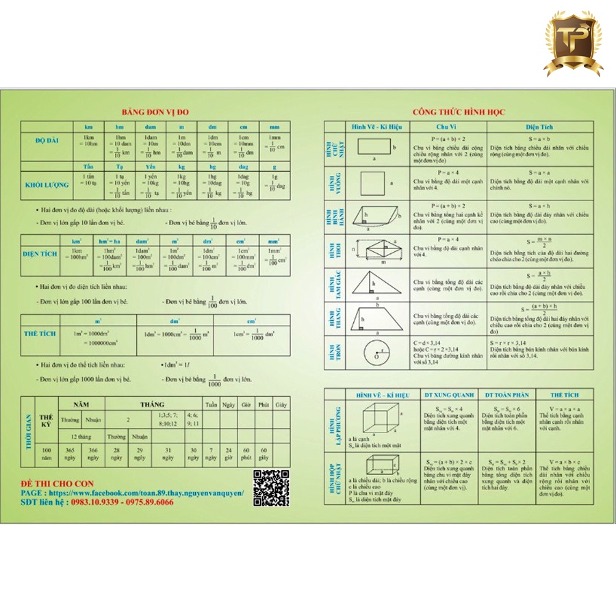 Sách - Bảng Công Thức Toán Tiểu Học - Sổ tay kiến thức cho học sinh (4 trang)