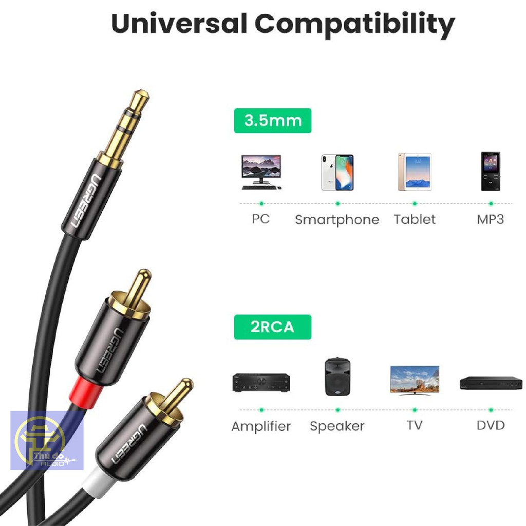 Cáp Audio 3.5mm ra 2 Đầu RCA Hoa Sen UGREEN AV116 cao cấp chiều dài từ 0.5M đến 8M